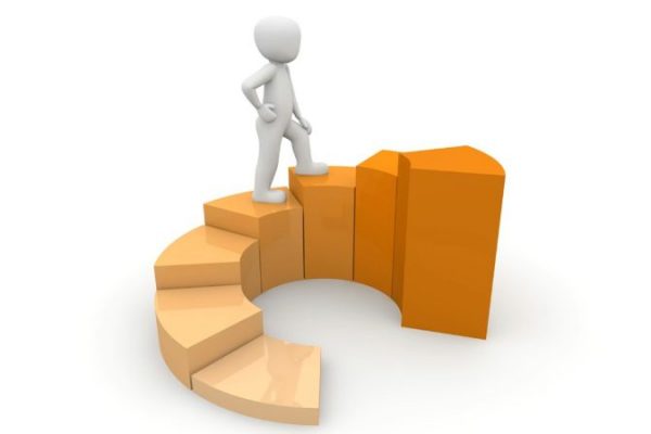 étapes du concours interne