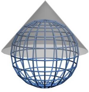 La projection conique Cours & Concours